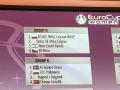 KP Brno v eurocupové skupině A